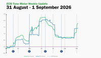 ECB Tone Meter Weekly Update: Hawkishness Builds as Public Support Grows for September Hike