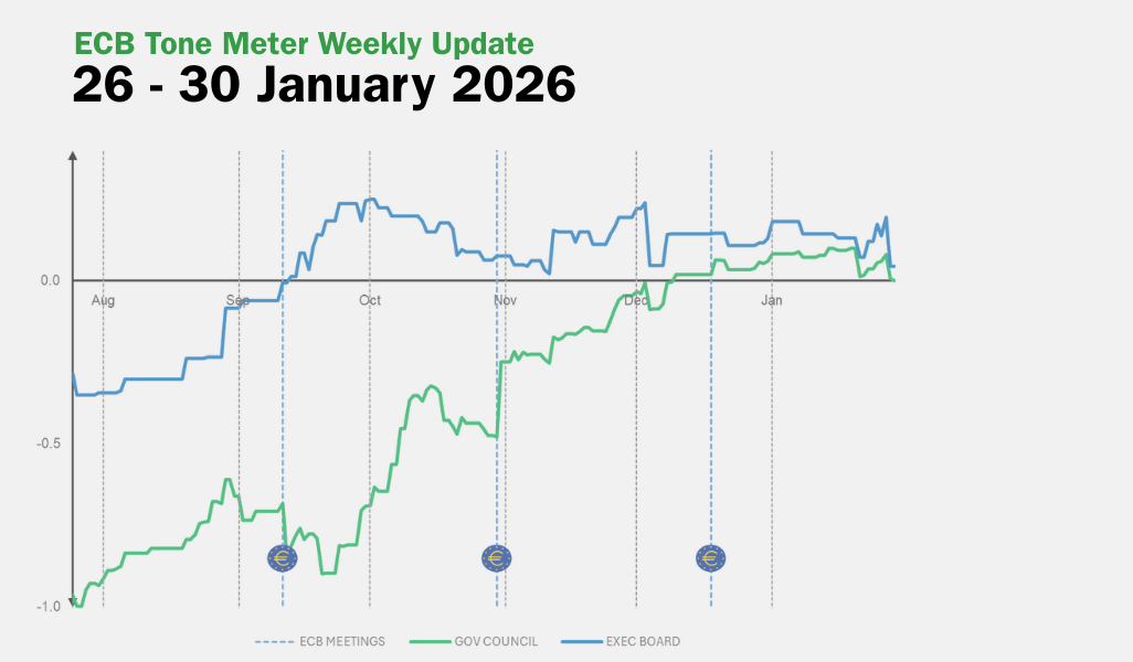 ECB Tone Meter Weekly Update: Dovish Tilt Emerges Ahead of the Quiet Period