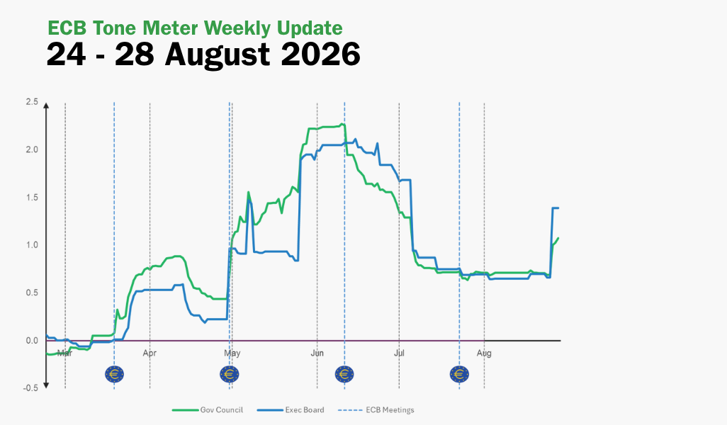 ECB Tone Meter Weekly Update: Schnabel Brings Strong Hawkish Push Ahead of Potential September Hike