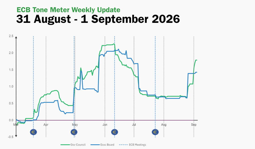 ECB Tone Meter Weekly Update: Hawkishness Builds as Public Support Grows for September Hike